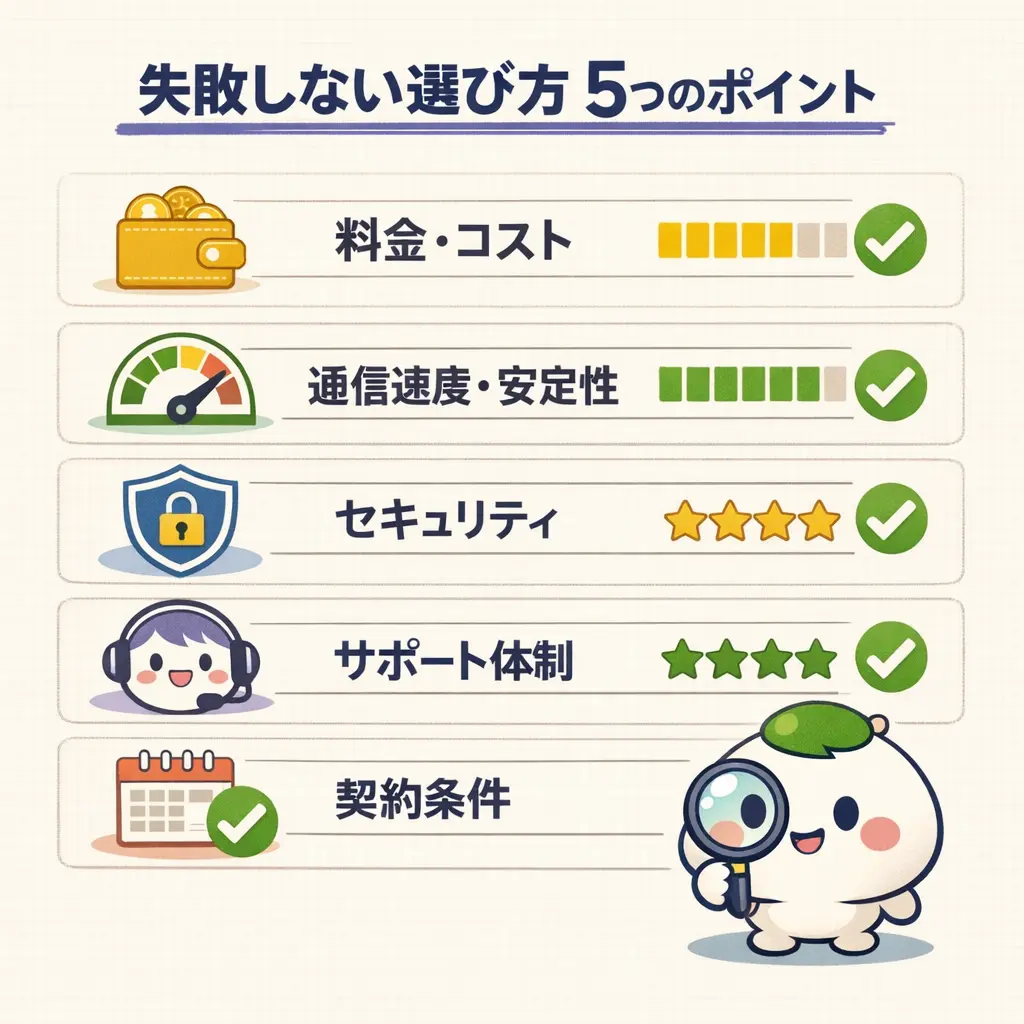 プロバイダーの失敗しない選び方5つのポイント - プロバイダーとは 役割・選び方