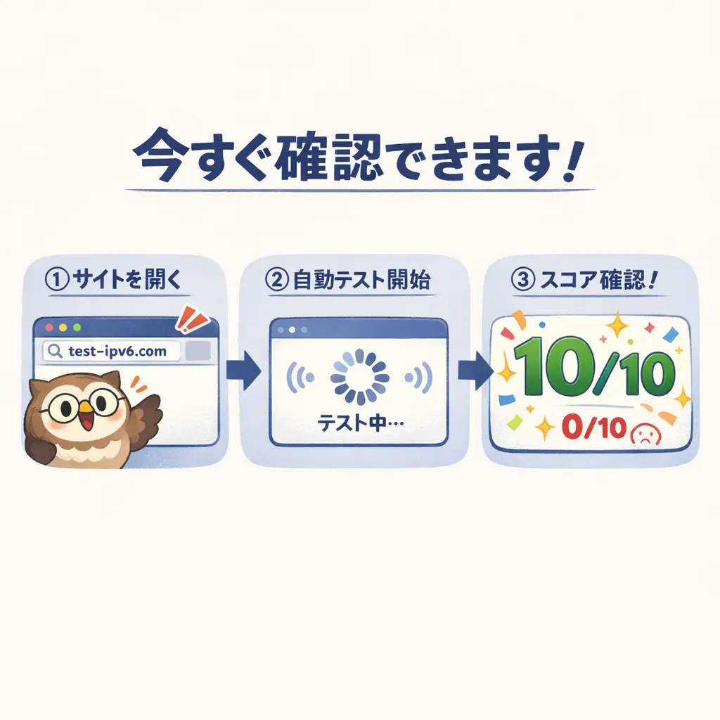 オンラインツールで今すぐIPv6接続を確認する方法 - ipv6 接続確認