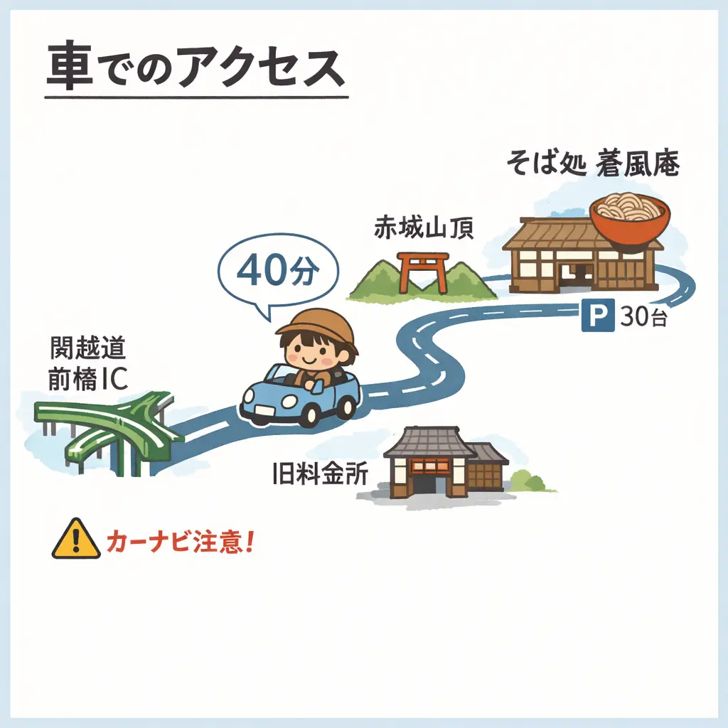 桑風庵へのアクセス方法 - 桑風庵 アクセス・おすすめメニュー